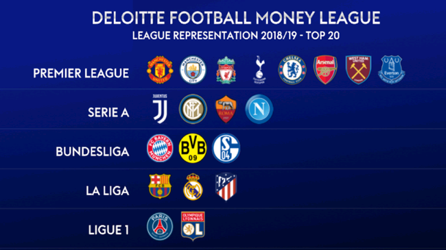 式的不断推 式的不断推