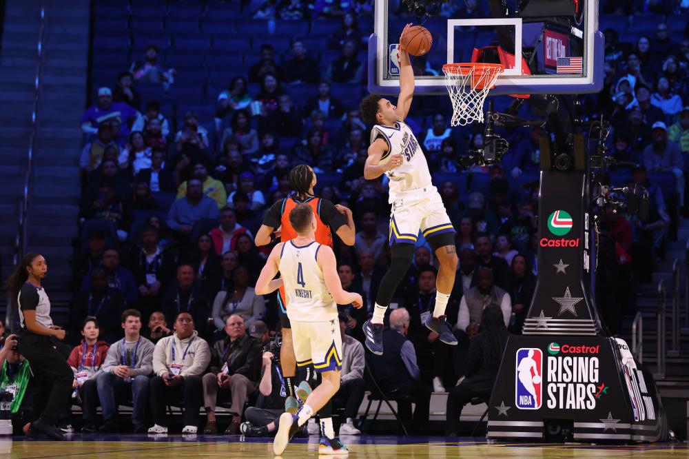 控球技巧 控球技巧